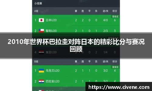 2010年世界杯巴拉圭对阵日本的精彩比分与赛况回顾